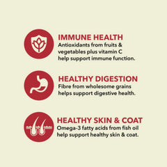 Acana Classics Red Meat Recipe Dry Dog Food - PET