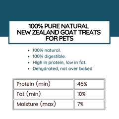 CRIUS 100% Goat Leg - PET