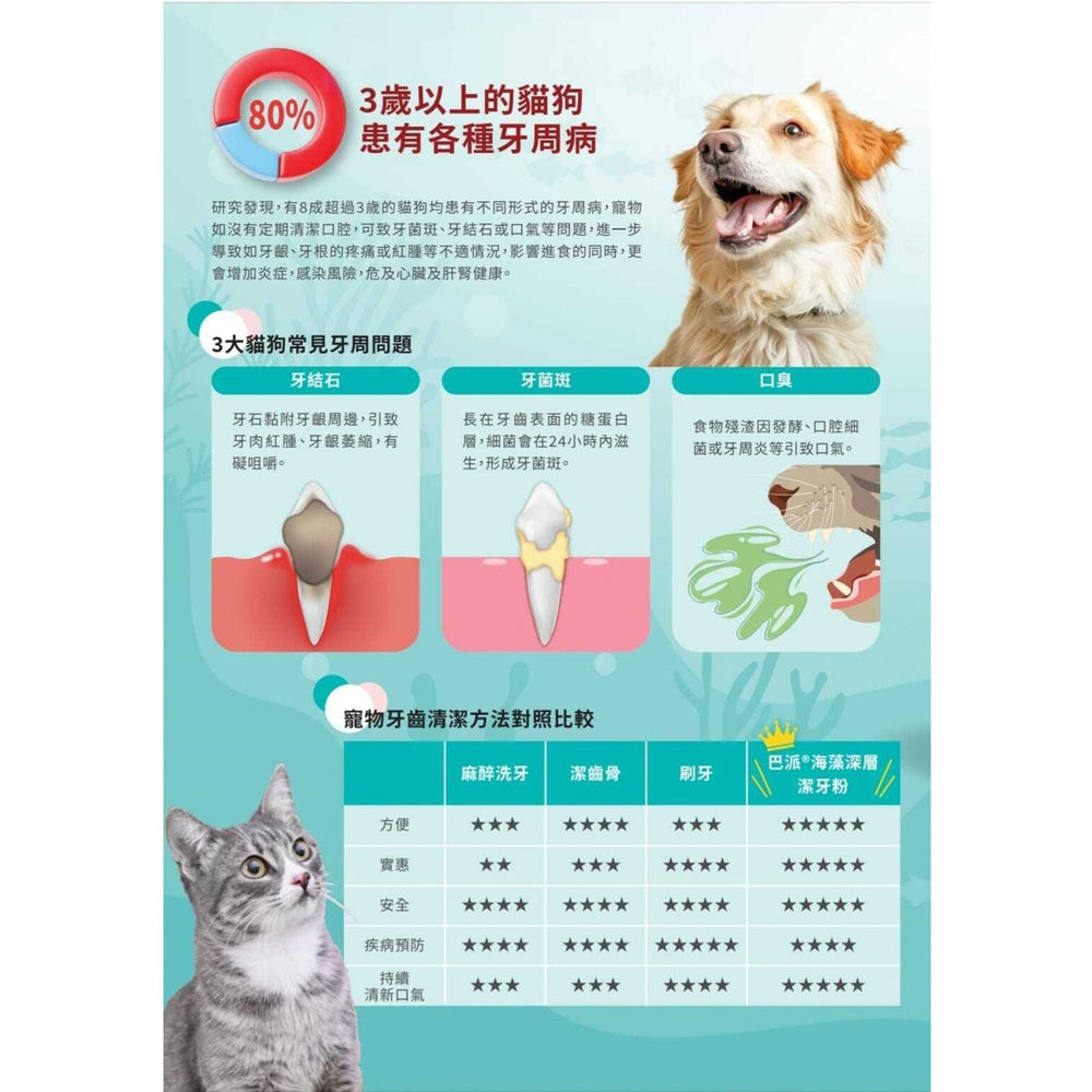 Papai Oral Fresh Dental Powder for Dogs & Cats - PET