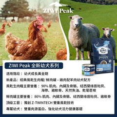 ZIWI Air-Dried Chicken & Lamb For Puppies | 風乾幼犬糧 雞肉及羊肉配方 Ziwi