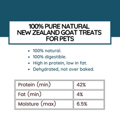 CRIUS 100% Goat Ribs - PET
