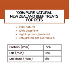 CRIUS 100% Beef Mince - PET