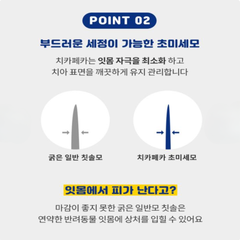 Hycos Chicapetca Tooth Brush