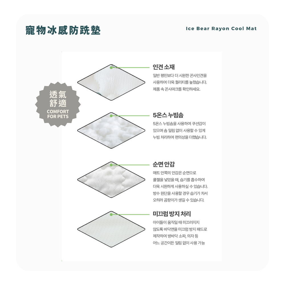 RITOGATO Ice Bear Rayon Cool Mat | 寵物冰感防跣墊 RITOGATO