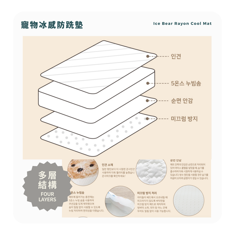 RITOGATO Ice Bear Rayon Cool Mat | 寵物冰感防跣墊 RITOGATO