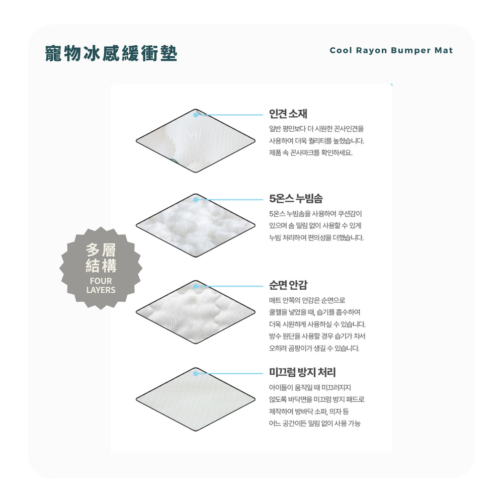 RITOGATO Cool Rayon Bumper Mat | 寵物冰感緩衝墊 RITOGATO
