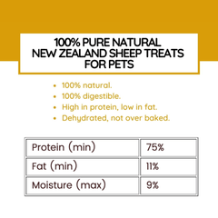 CRIUS 100% Sheep Lung - PET