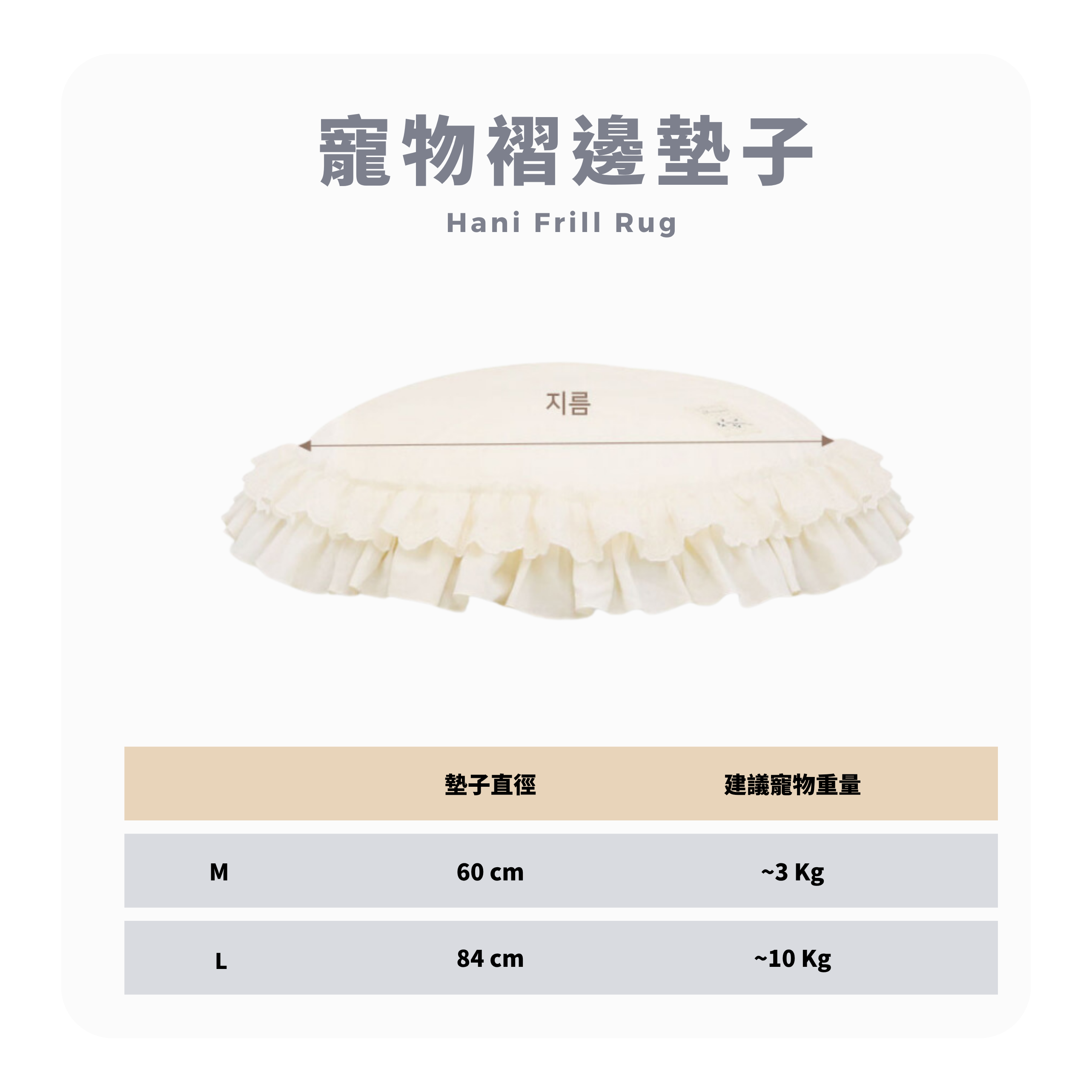 RITOGATO Hani Frill Rug | 寵物褶邊墊子