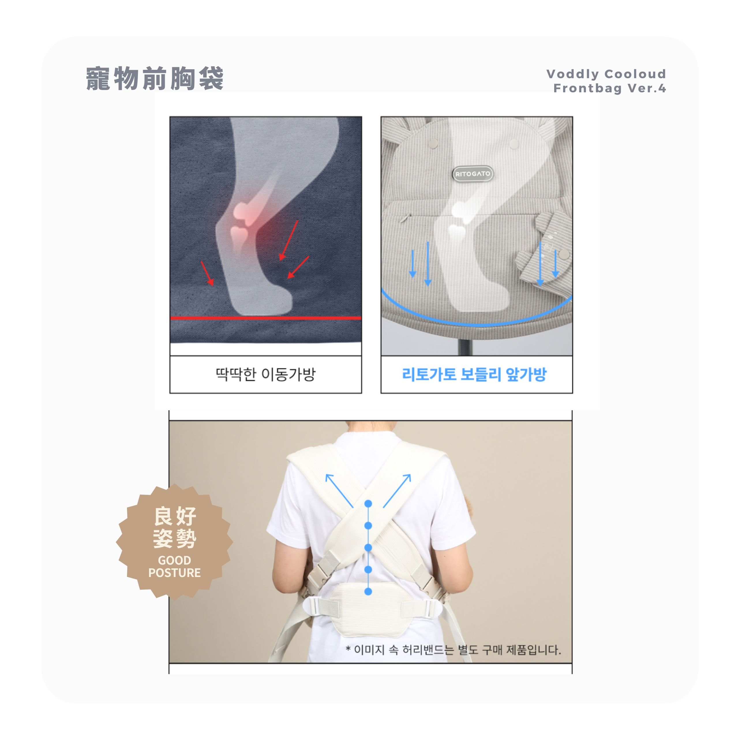 RITOGATO Voddly Cooloud Frontbag Ver.4 | Pet Front Chest Bag (7 Colors)