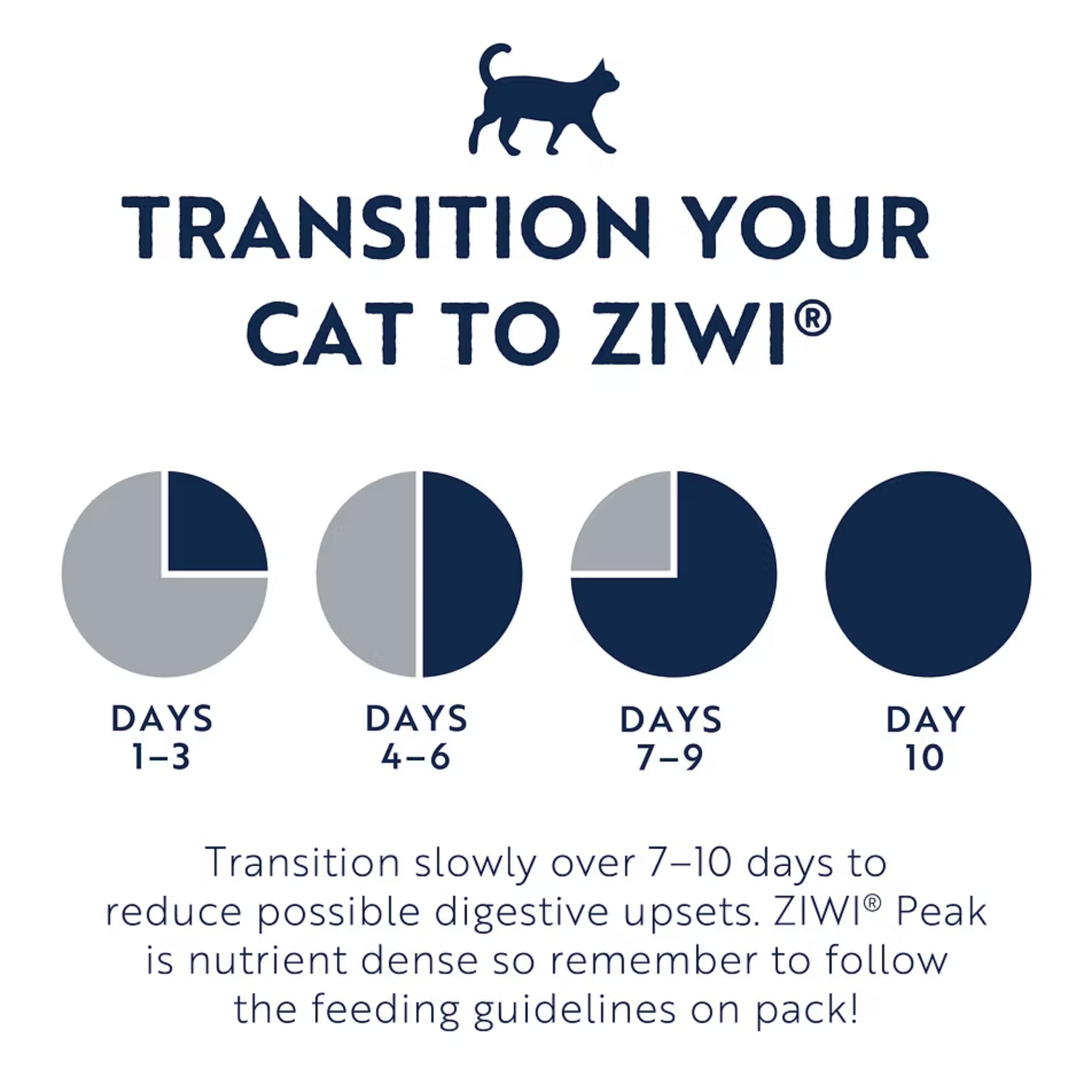 ZIWI Venison recipe For Cats | 風乾貓糧-鹿肉配方 Ziwi