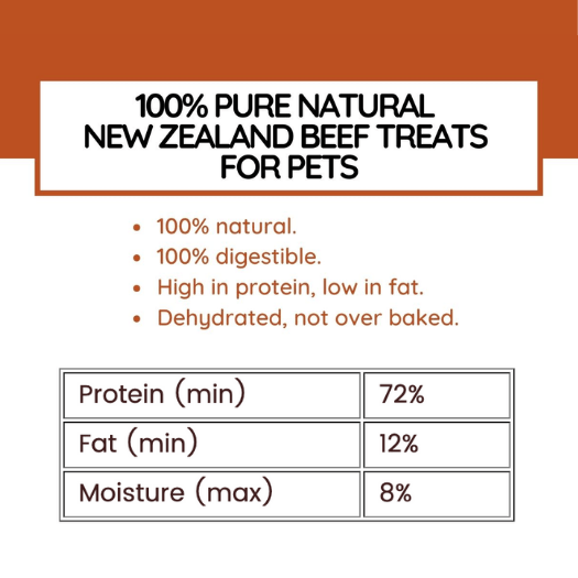 CRIUS 100% Beef Mince - PET