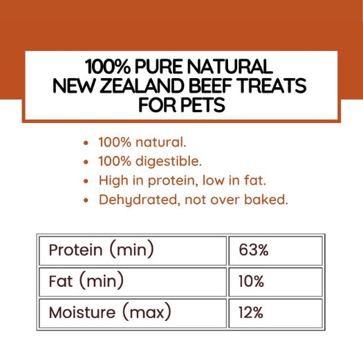 CRIUS 100% Beef liver - PET