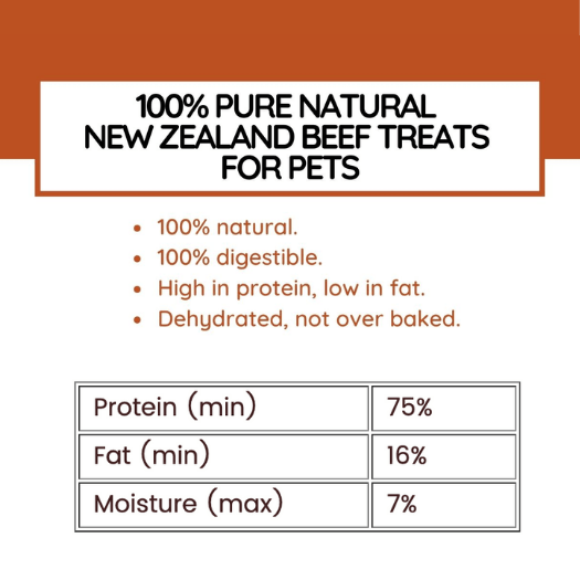 CRIUS 100% Beef Jerky - PET