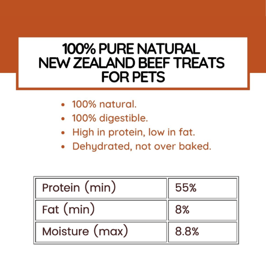 CRIUS 100% Beef Rib - PET