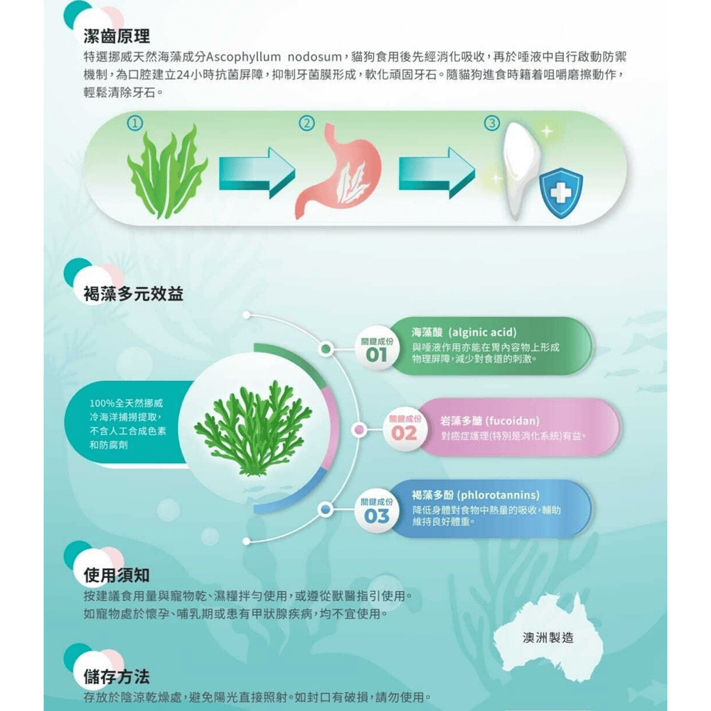 Papai Oral Fresh Dental Powder for Dogs & Cats - PET