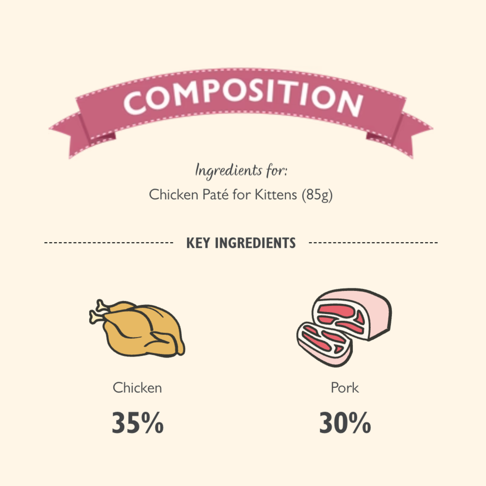 LILY’S KITCHEN Chicken Paté for Kittens | 幼貓雞肉肉醬 LILY’S KITCHEN