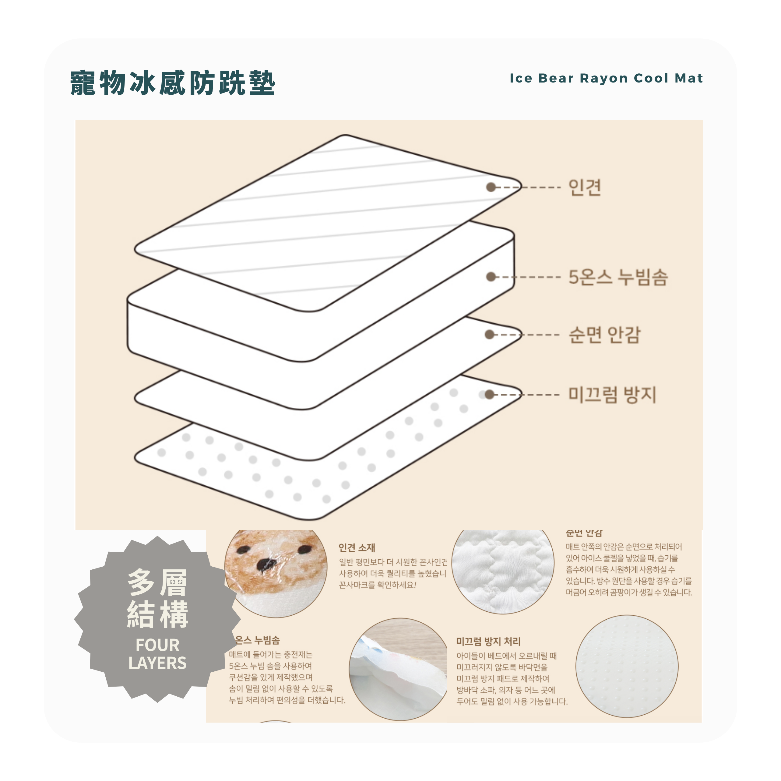 RITOGATO Ice Bear Rayon Cool Mat | 寵物冰感防跣墊