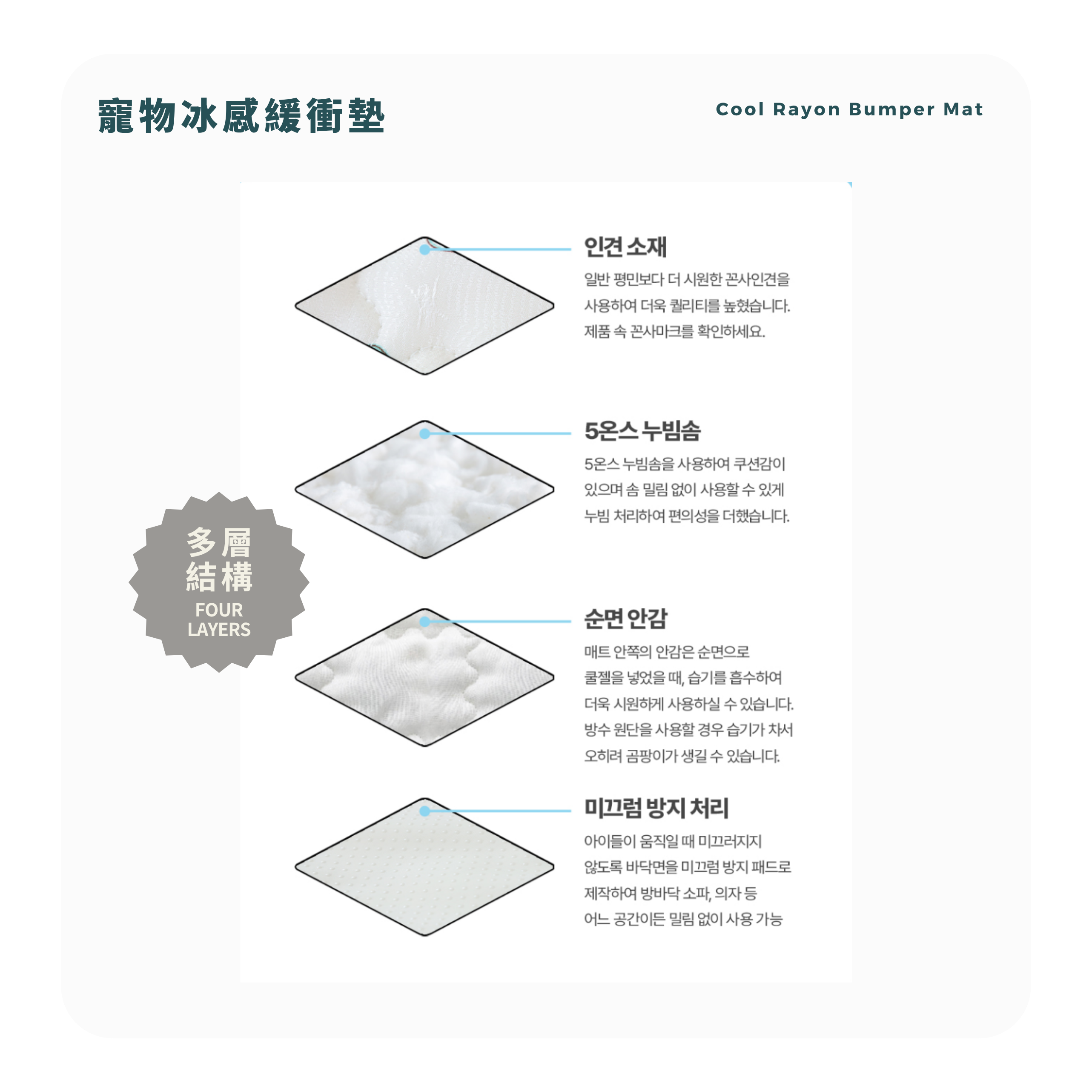 RITOGATO Cool Rayon Bumper Mat | 寵物冰感緩衝墊