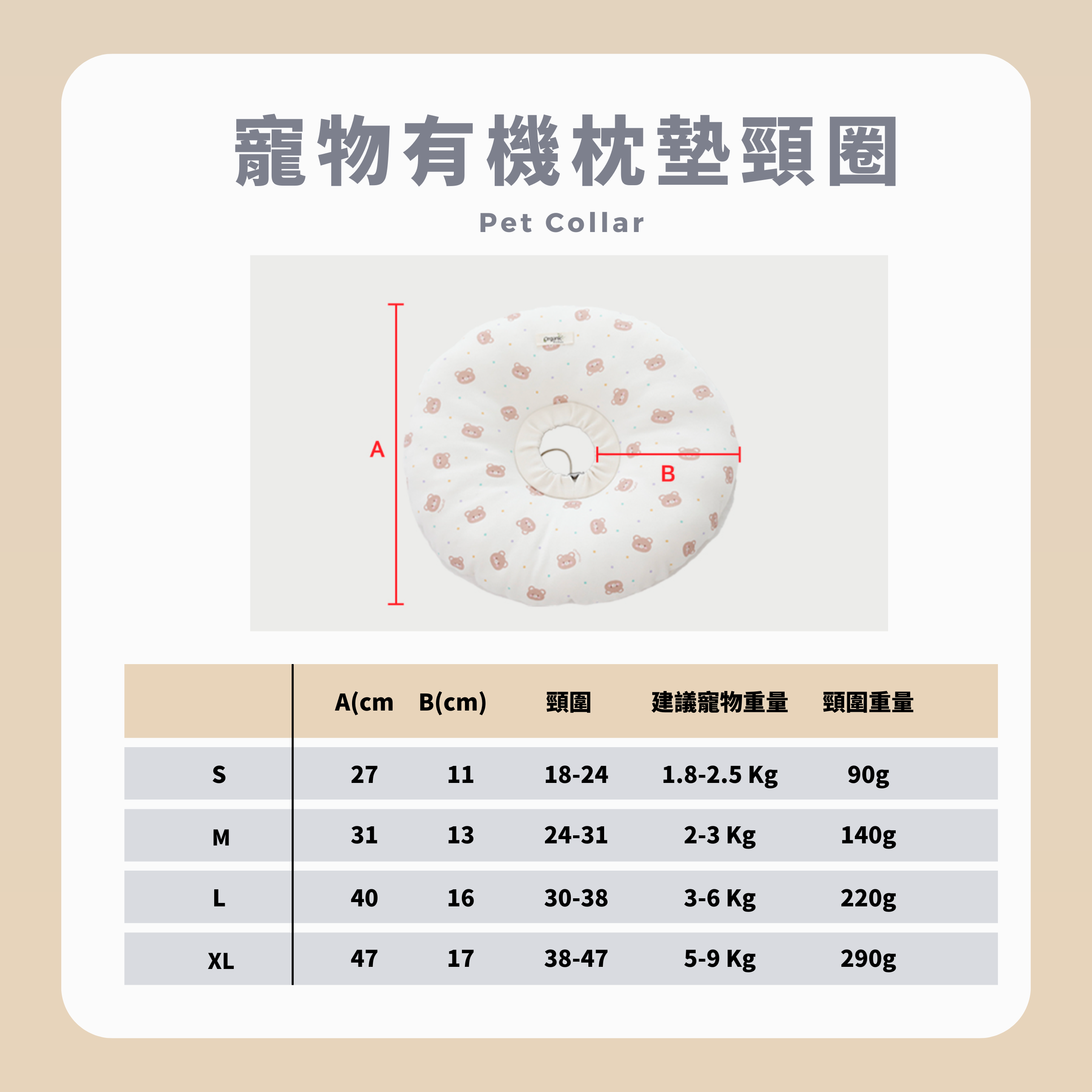 RITOGATO Pet Collar Organic Cushion Neck Collar for Pets