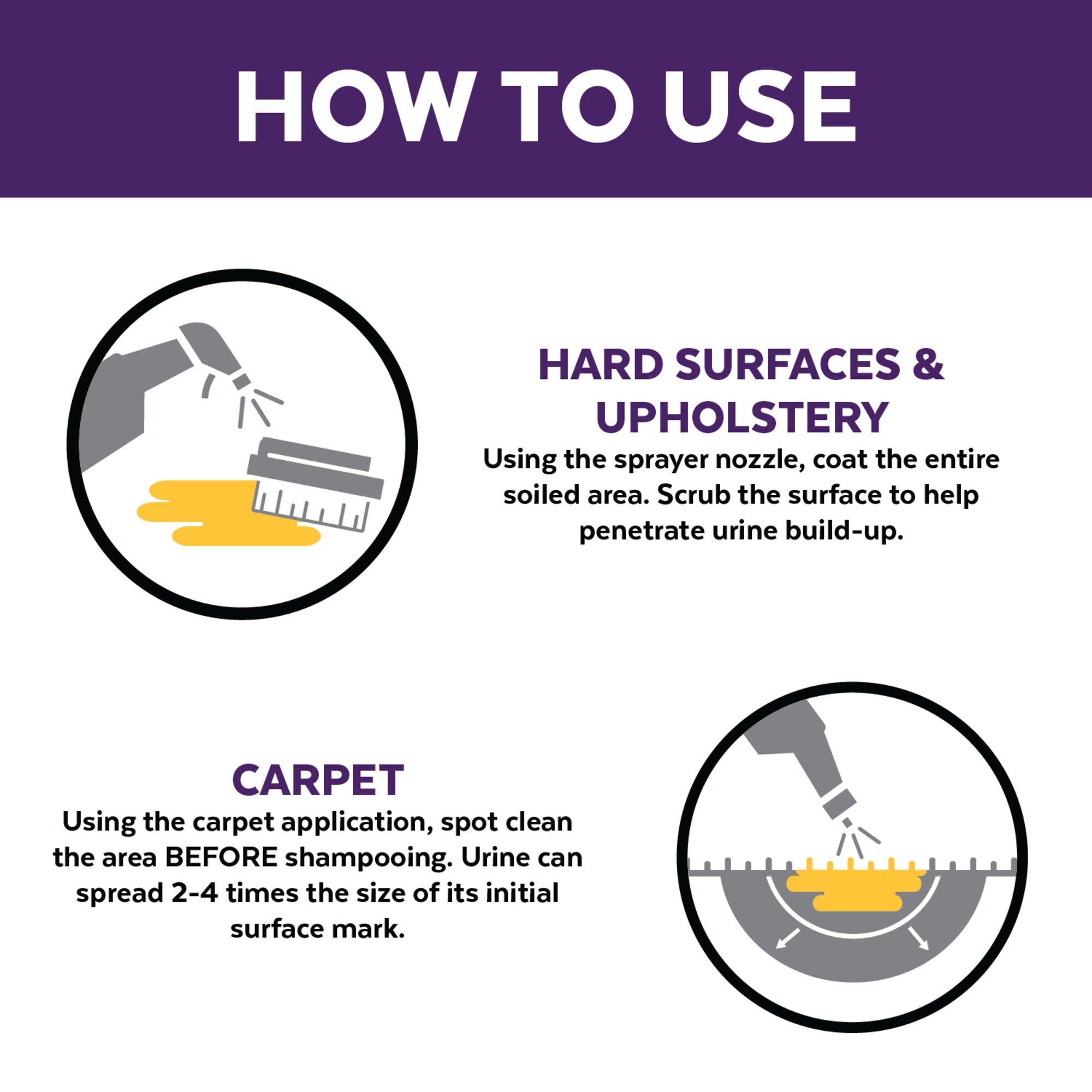 Urine Off Dog & Puppy Formula Refill